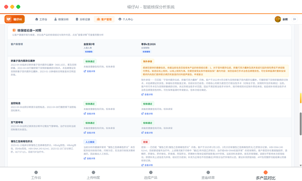 多产品核保对比